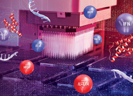 High-throughput compound testing with QuantiGene 384-well plate high throuhgput gene expression analysis