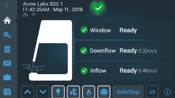operations and ergonomics operations and ergonomics