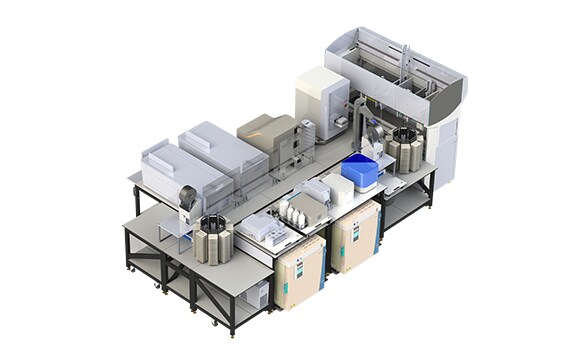 Large system journey Large system journey