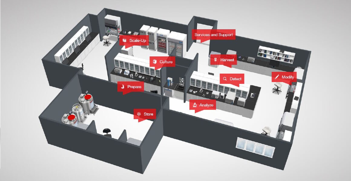 WPR2738-workflow-2 WPR2738-workflow-2