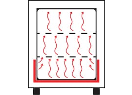 Gravity Convection Oven Gravity Convection Oven