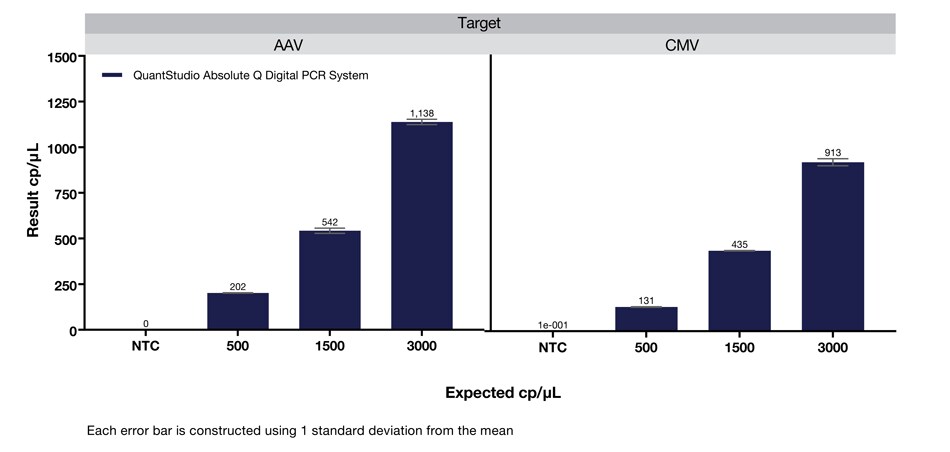 Absolute-Q-Only Absolute-Q-Only