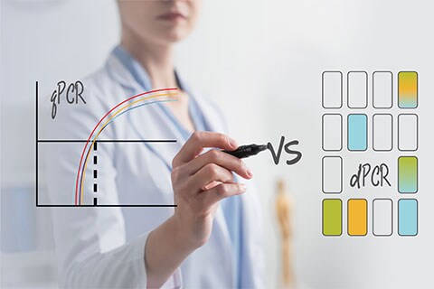 PG2615-PJT9430-COL119015-GSX-NARM-Graphic-dPCR-Academy-Header-F PG2615-PJT9430-COL119015-GSX-NARM-Graphic-dPCR-Academy-Header-F