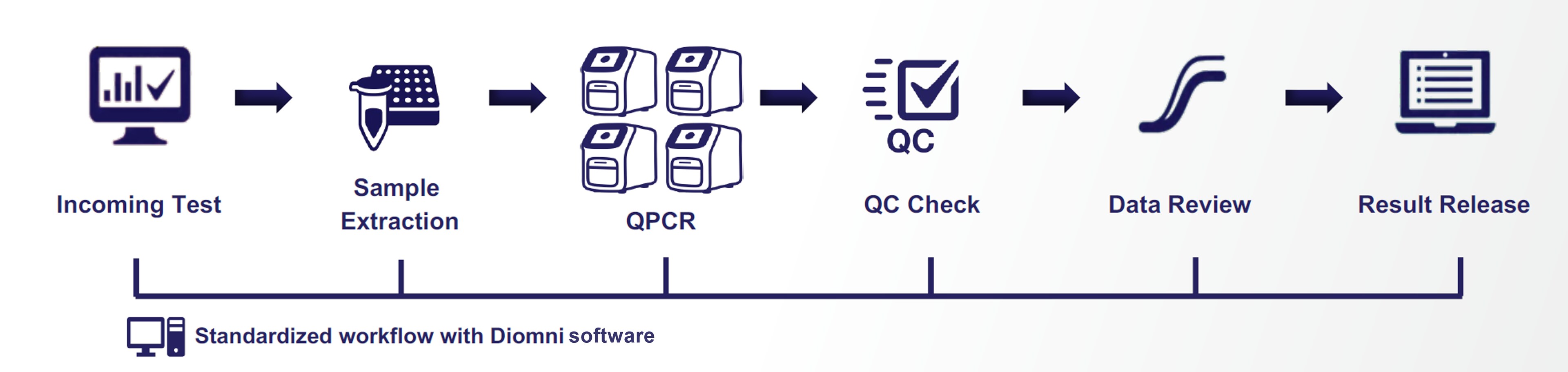 workflow screen shot.JPG(1) workflow screen shot.JPG(1)