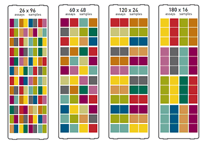 Panel Flexibility Panel Flexibility