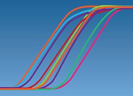 SNP Genotyping Using Real-Time PCR showcase SNP Genotyping Using Real-Time PCR showcase