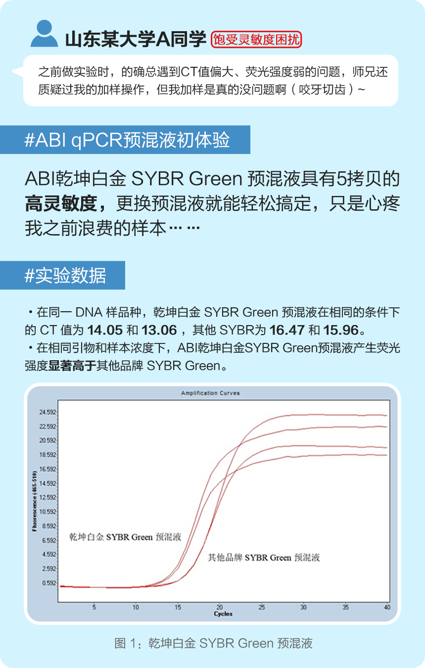 real-time-pcr-master-mix-feedback-1-new real-time-pcr-master-mix-feedback-1-new
