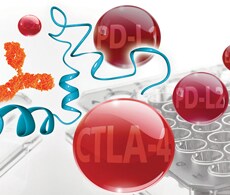 用于 Luminex 系统的 ProcartaPlex 多因子检测 用于 Luminex 系统的 ProcartaPlex 多因子检测