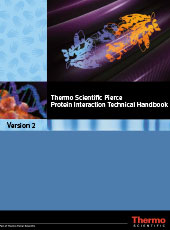 migration-pdf-protein-interaction migration-pdf-protein-interaction