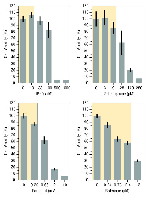 A13n03-Fig2 A13n03-Fig2