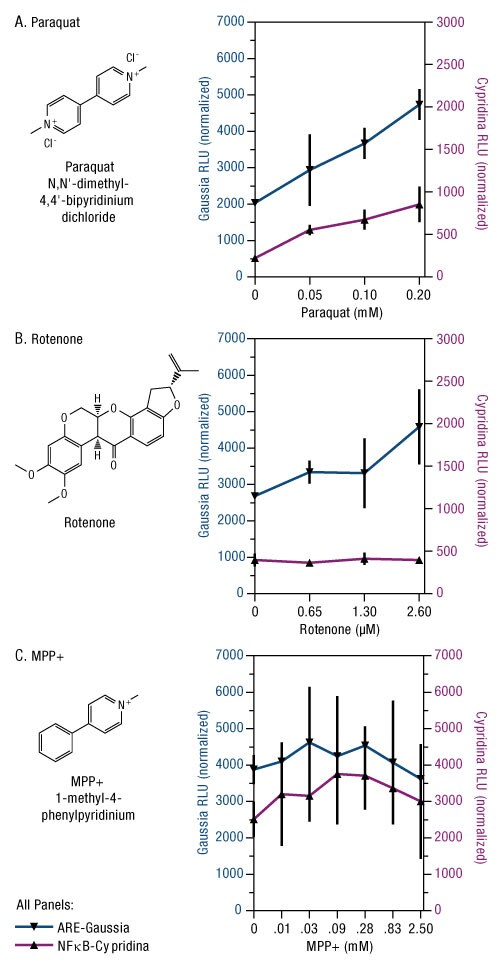 A13n03-Fig5 A13n03-Fig5