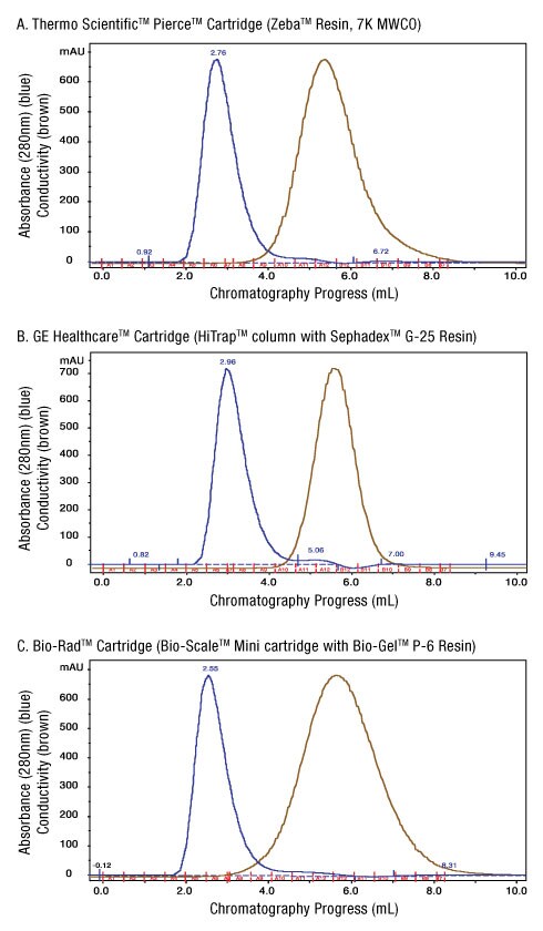 A13n04-Fig2-All A13n04-Fig2-All
