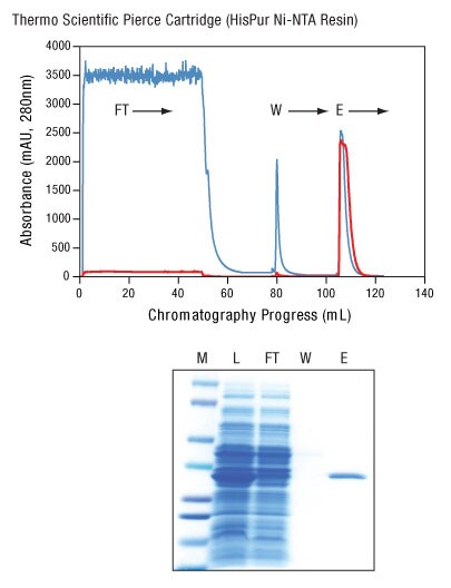 A13n04-Fig7 A13n04-Fig7