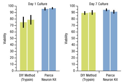 A14n06-Fig4bc A14n06-Fig4bc