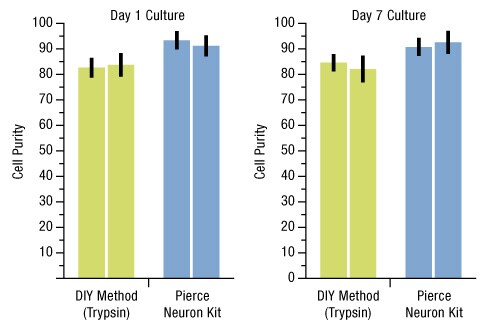 A14n06-Fig4ef A14n06-Fig4ef