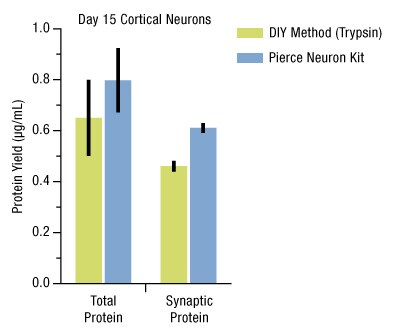 A14n06-Fig6b A14n06-Fig6b