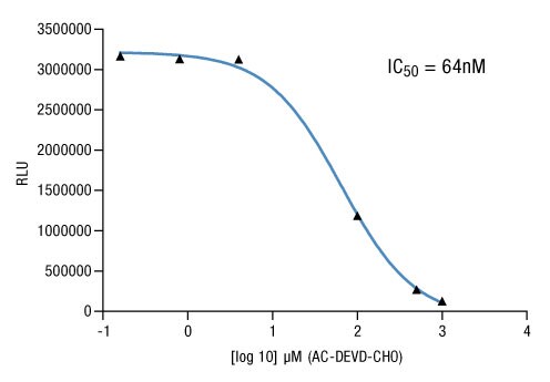 A14n03-Fig4 A14n03-Fig4