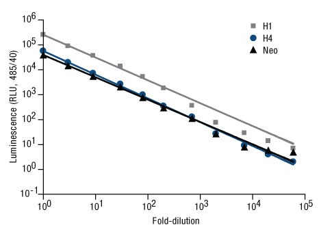 A13n27-Fig4b A13n27-Fig4b