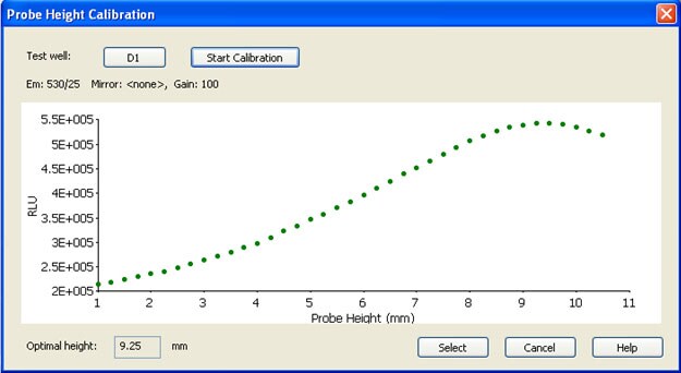 A13n27-Fig3a-625px A13n27-Fig3a-625px