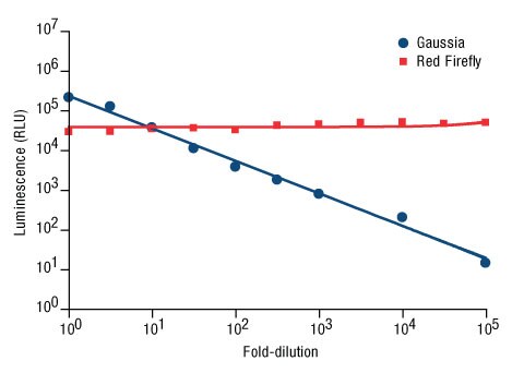 A13n27-Fig7c A13n27-Fig7c