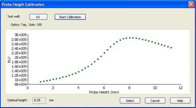 A13n27-Fig3b-625px A13n27-Fig3b-625px