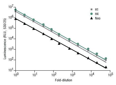 A13n27-Fig4a A13n27-Fig4a