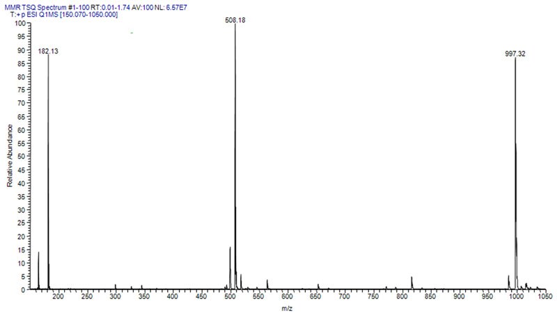 88325-v15-Fig3-TripleQuad 88325-v15-Fig3-TripleQuad