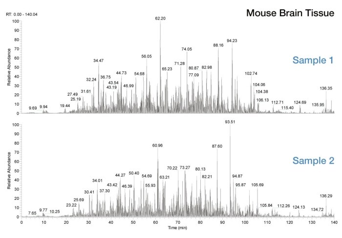A13n12-Fig5-MS-Sample-Prep-1200px A13n12-Fig5-MS-Sample-Prep-1200px