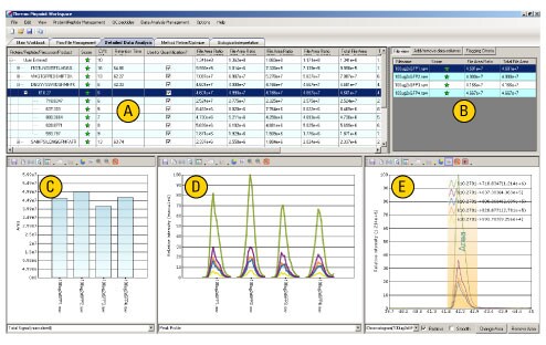 A13n12-Fig3-MS-Sample-Prep A13n12-Fig3-MS-Sample-Prep