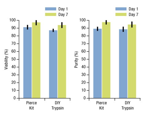 A14n13-Fig4 A14n13-Fig4