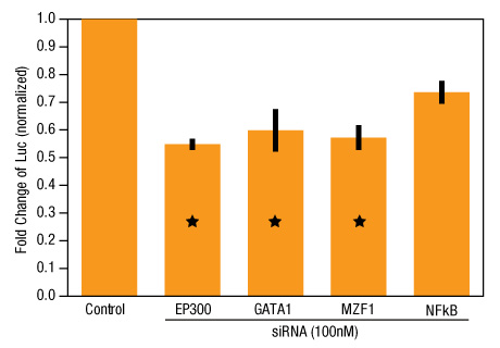 A13n02-Fig7 A13n02-Fig7