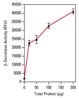 A12n02-Fig6-87792-N-PER A12n02-Fig6-87792-N-PER