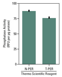 A12n02-Fig4-87792-N-PER A12n02-Fig4-87792-N-PER