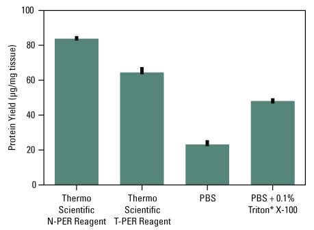 A12n02-Fig1-87792-N-PER A12n02-Fig1-87792-N-PER