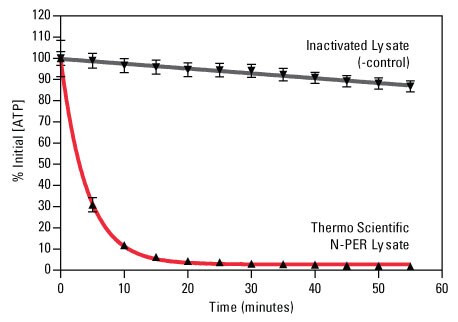 A12n02-Fig5-87792-N-PER A12n02-Fig5-87792-N-PER