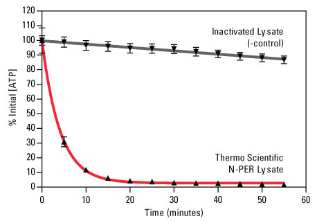 A12n02-Fig5-87792-N-PER A12n02-Fig5-87792-N-PER