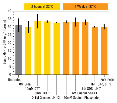A13n07-Fig5-Co-Superflow-chem A13n07-Fig5-Co-Superflow-chem