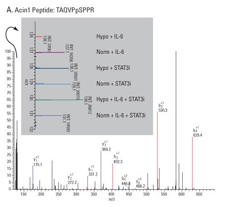 A12n15-Fig4a A12n15-Fig4a