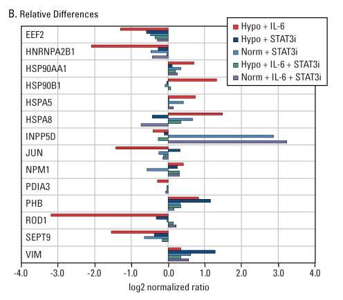 A12n15-Fig5b A12n15-Fig5b