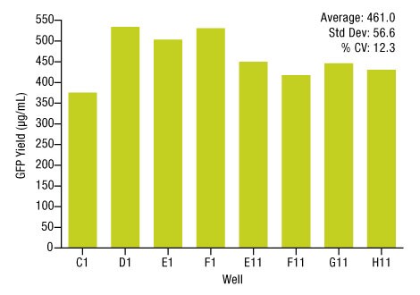 A14n01-Fig3 A14n01-Fig3
