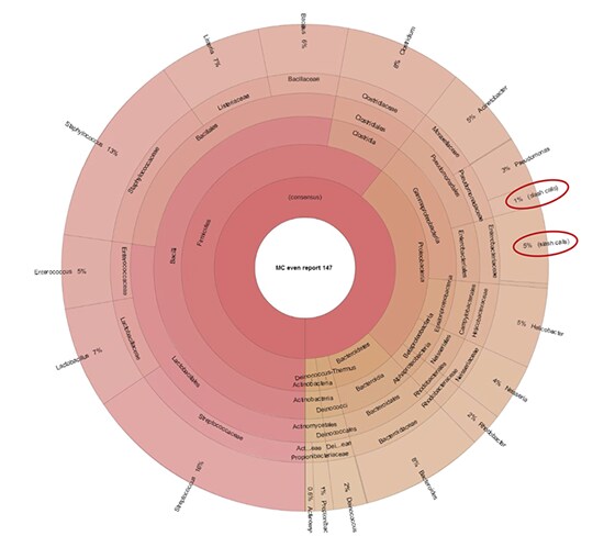 Figure4B-16S-CO28956-550px Figure4B-16S-CO28956-550px