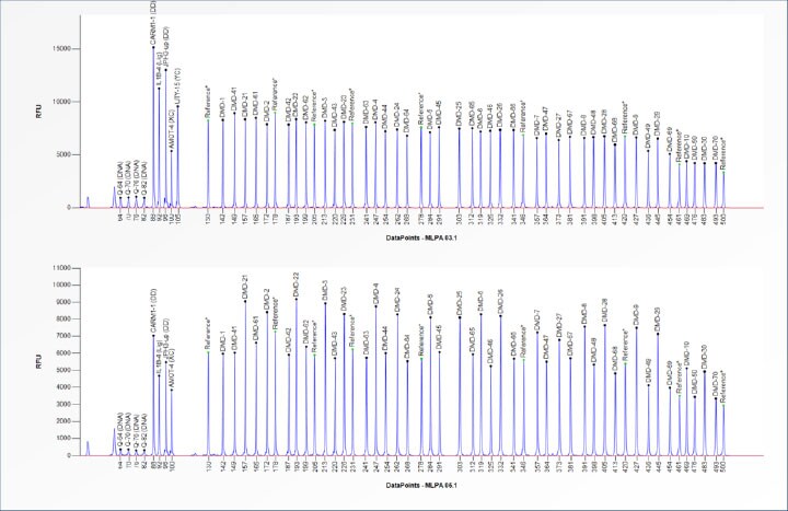 COL04030-Figure-8a COL04030-Figure-8a