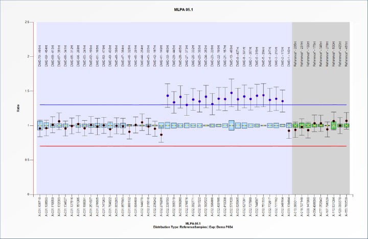 COL04030-Figure-8b COL04030-Figure-8b