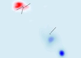PluriTest Characterization Service PluriTest Characterization Service