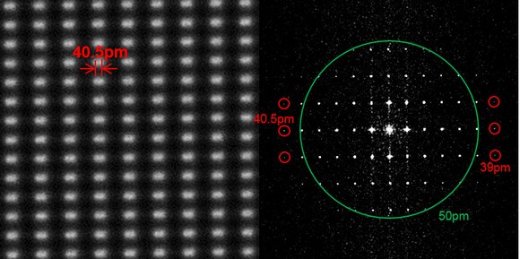 Gallium nitride imaged at atomic resolution Gallium nitride imaged at atomic resolution.
