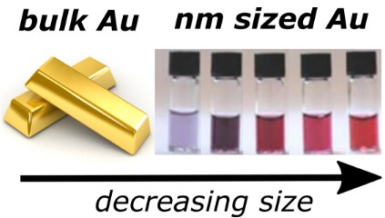 sem-valuable-1-423x240 sem-valuable-1-423x240