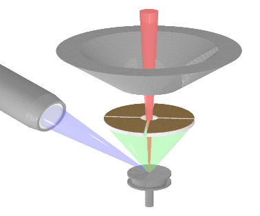 Typical position of the backscattered and secondary electron detectors. Typical position of the backscattered and secondary electron detectors.