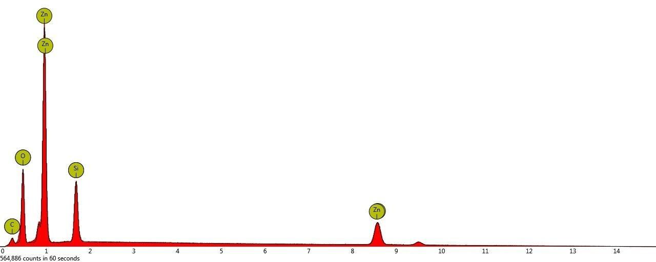 Hubspot-transfer-role-Electron-Beam-BSE-images Hubspot-transfer-role-Electron-Beam-BSE-images