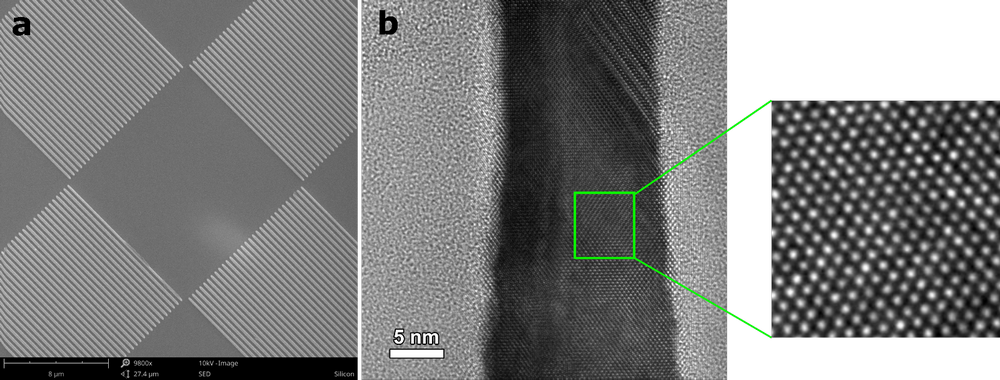 Electron microscopy images of silicon. a) SEM image with SED offers information on the morphology of the surface, while b) TEM image reveals structural information about the inner sample. Electron microscopy images of silicon. a) SEM image with SED offers information on the morphology of the surface, while b) TEM image reveals structural information about the inner sample.