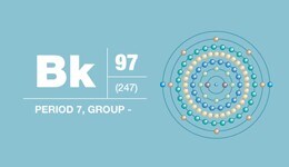 Berkelium • Actinide Rare Earth Berkelium • Actinide Rare Earth